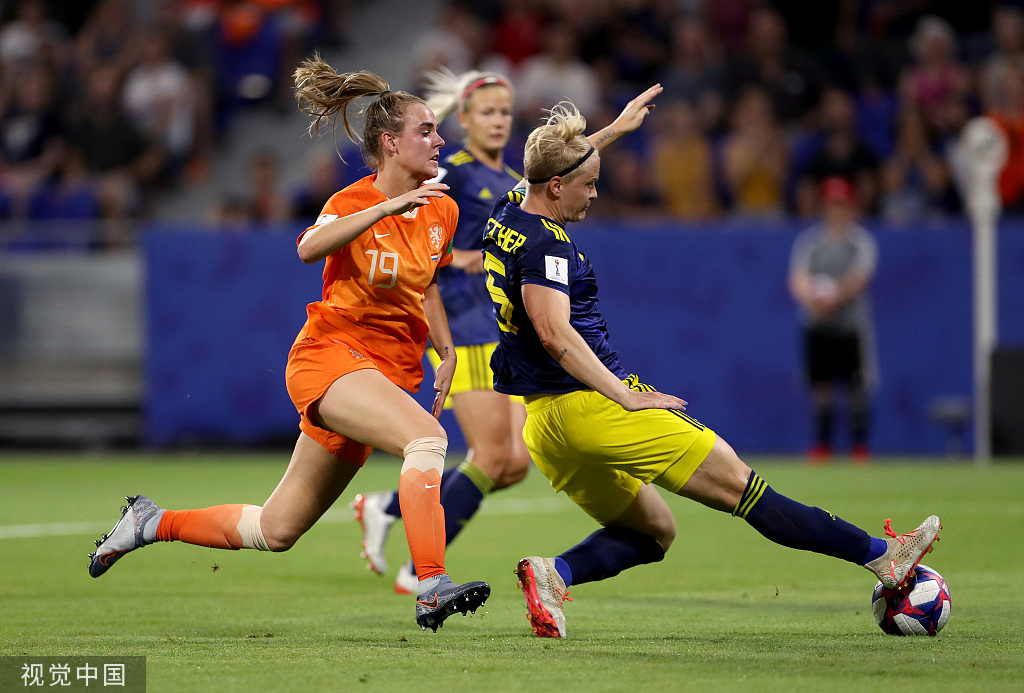 瑞典女子足球队