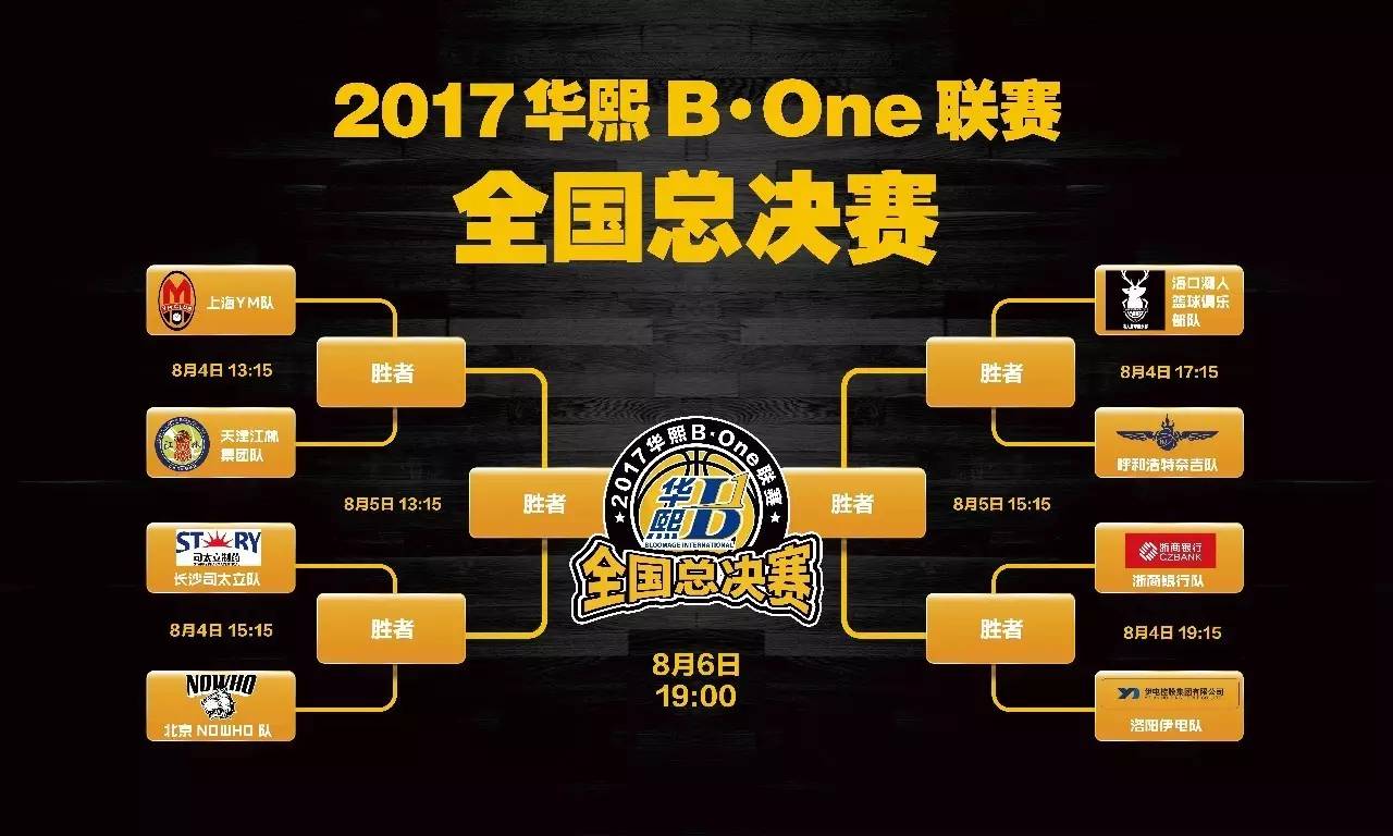 足球预选赛结果